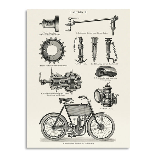 Quadro Stampa su Tela con Telaio in Legno Lithograph of different bicycle parts