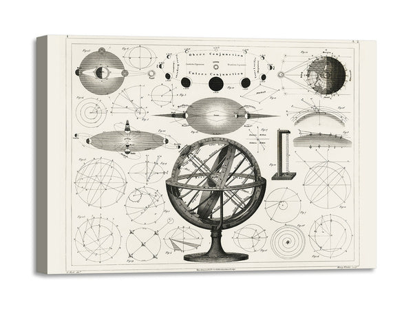 Quadro Stampa su Tela con Telaio in Legno Lithograph of different bicycle parts