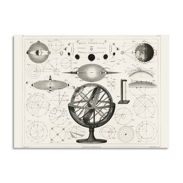 Quadro Stampa su Tela con Telaio in Legno Lithograph of different bicycle parts