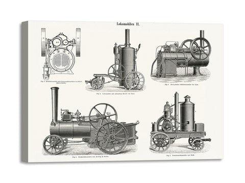 Quadro Stampa su Tela con Telaio in Legno Locomotive Engine